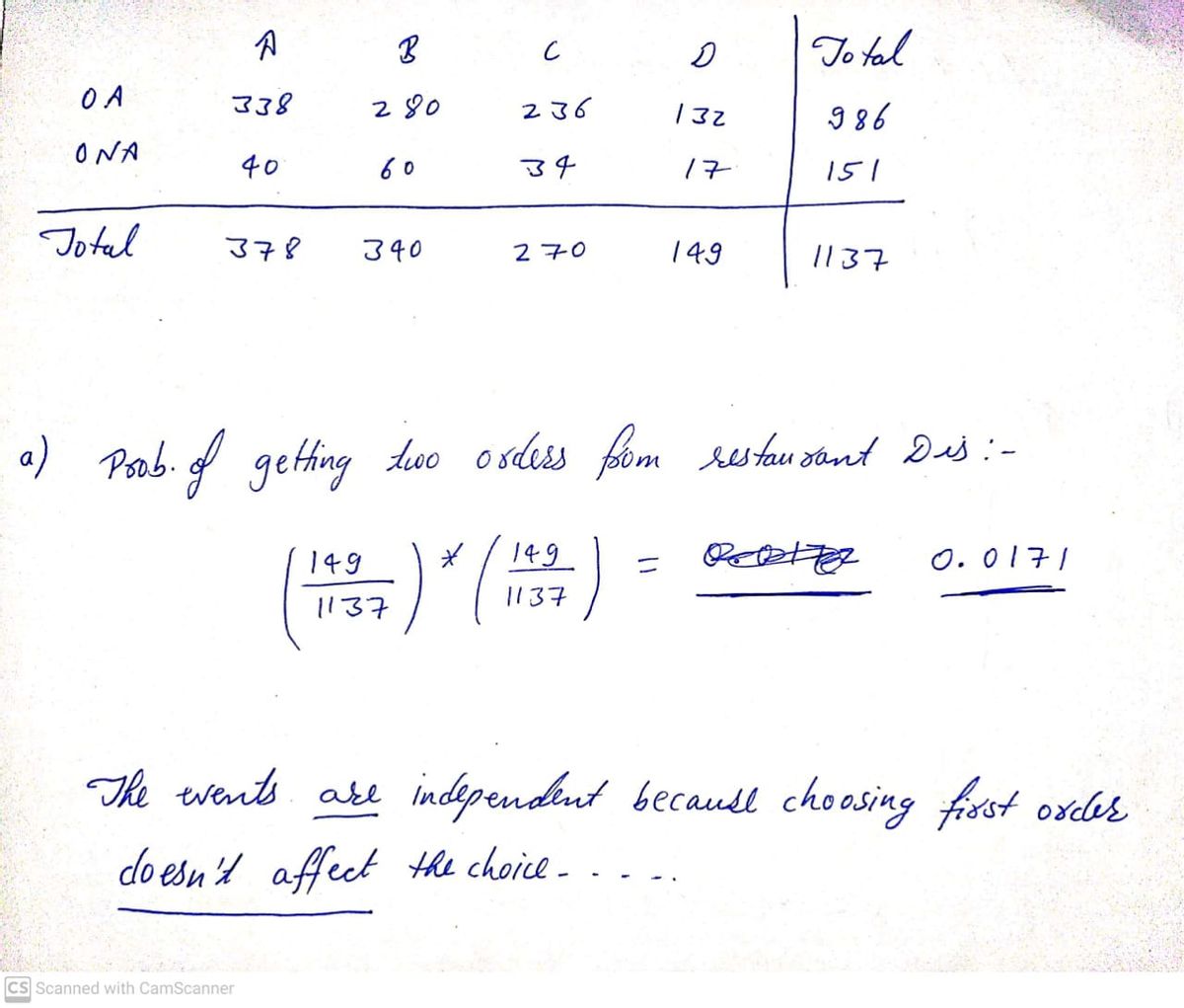 Statistics homework question answer, step 1, image 1